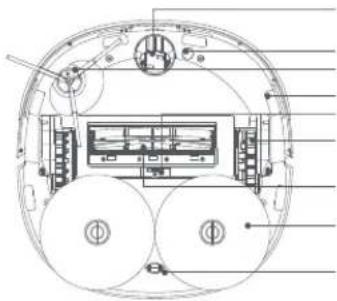 Roidmi EVA - Robot nettoyeur - 4
