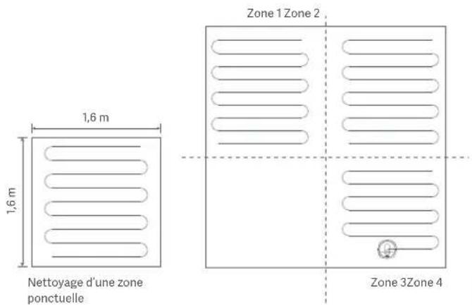 Roidmi EVA - Fonctionnement du produit et programmation - 2