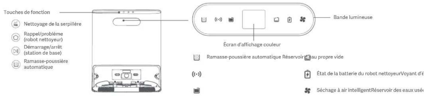 Roidmi EVA - Description des fonctions à l'écran de la station de base - 2