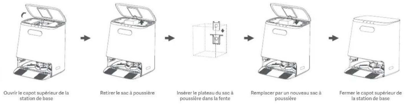 Roidmi EVA - Nettoyage de la station de base - 2