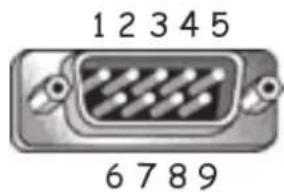 VIEWSONIC 65505 - Spécification du matériel RS-232 - 2