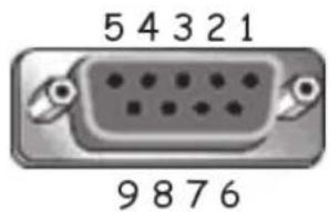 VIEWSONIC 65505 - Spécification du matériel RS-232 - 1