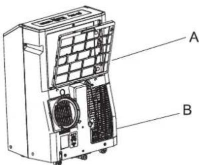 HISENSE APH09QC - Nettoyage du Filtre à Air - 1
