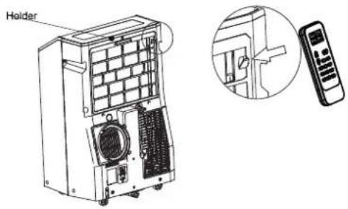HISENSE APH09QC - Storage Tip - 1