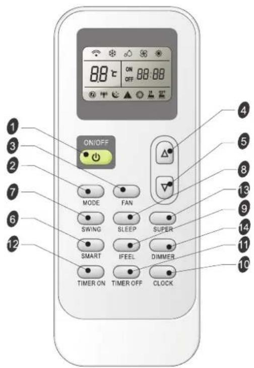 HISENSE APH09QC - Controllromoto - 1