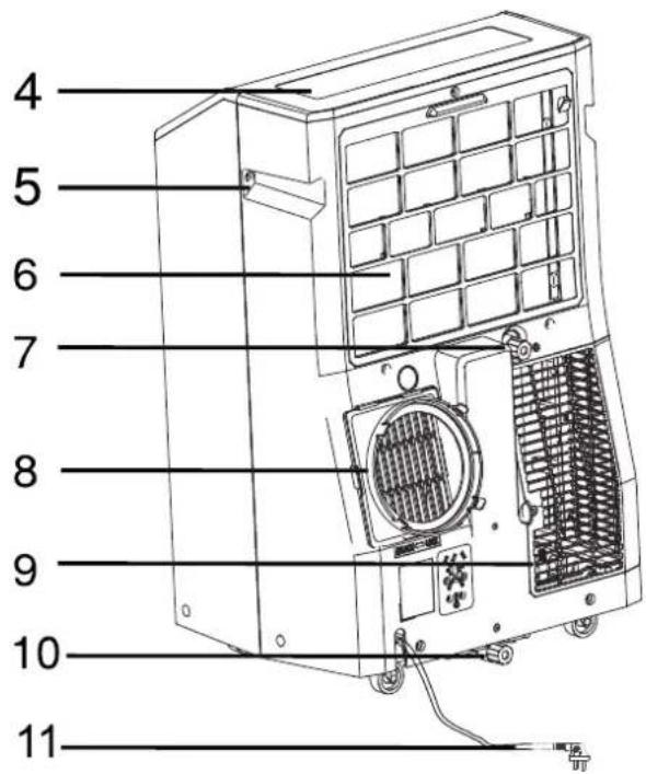 HISENSE APH09QC - IDENTIFICACION DE PIEZAS - 2