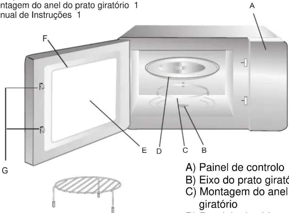 HAIER H38FMWID627N - Nomes das peças e acessórios doorno - 1