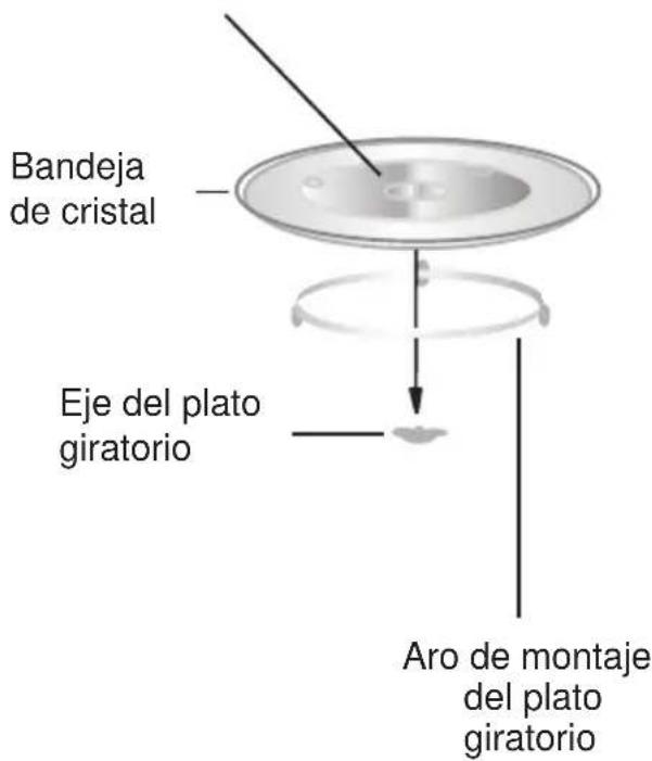 HAIER H38FMWID627N - Instalación del Plato giratorio - 1