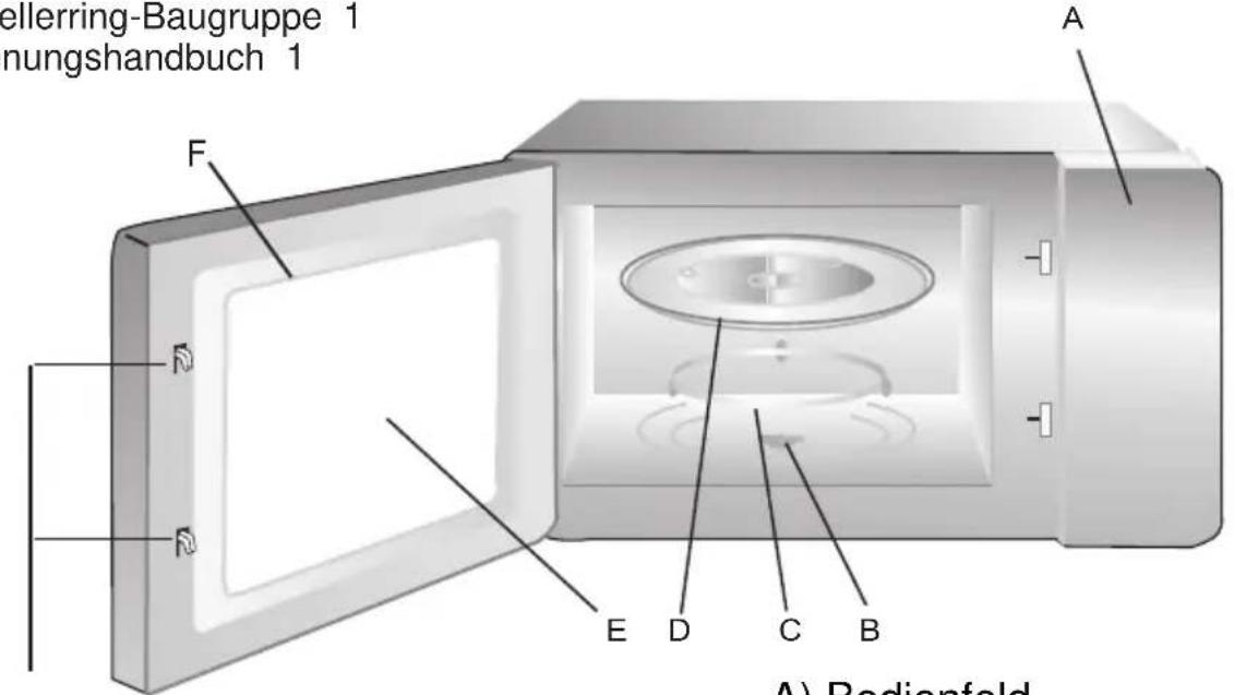 HAIER H38FMWID627N - Bezeichnungen von Backofteilen und Zubehör - 1