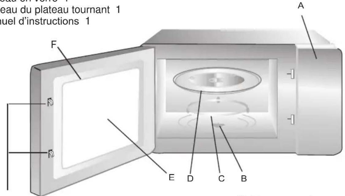 HAIER H38FMWID627N - Noms des pieces et accessoires du four - 1