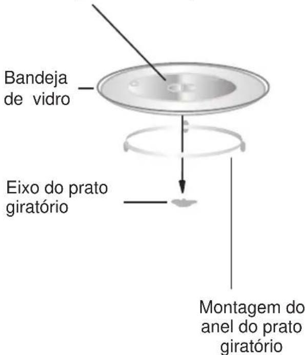 HAIER H38FMWID627N - Instalacao do prato giratorio - 1