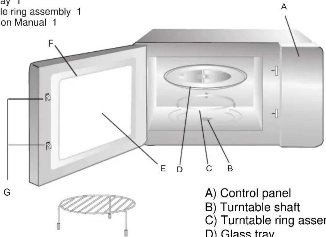 HAIER H38FMWID627N - Names of Oven Parts and Accessories - 1