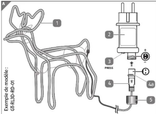 LightZone GTRL3DST01 - Contenu de l'emballage/pièces - 1