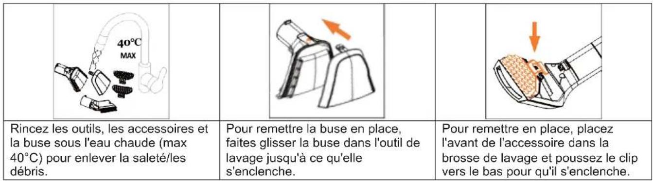TECHWOOD TAN8005R - RETRAIT ET NETTOYAGE DE L'OUTIL DE LAVAGE ET DES ACCESSOIRS - 2