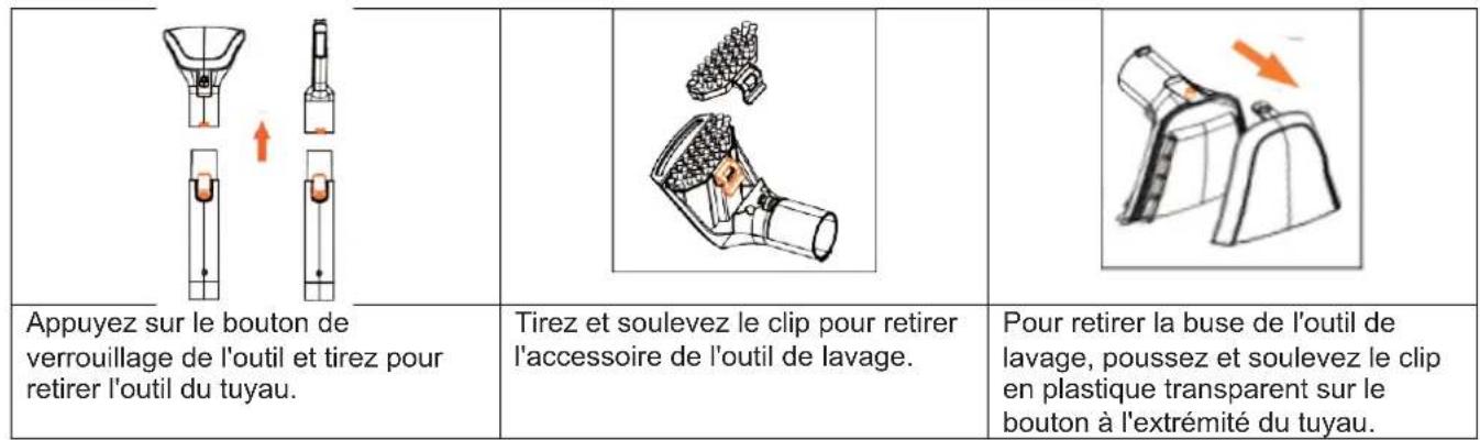 TECHWOOD TAN8005R - RETRAIT ET NETTOYAGE DE L'OUTIL DE LAVAGE ET DES ACCESSOIRS - 1