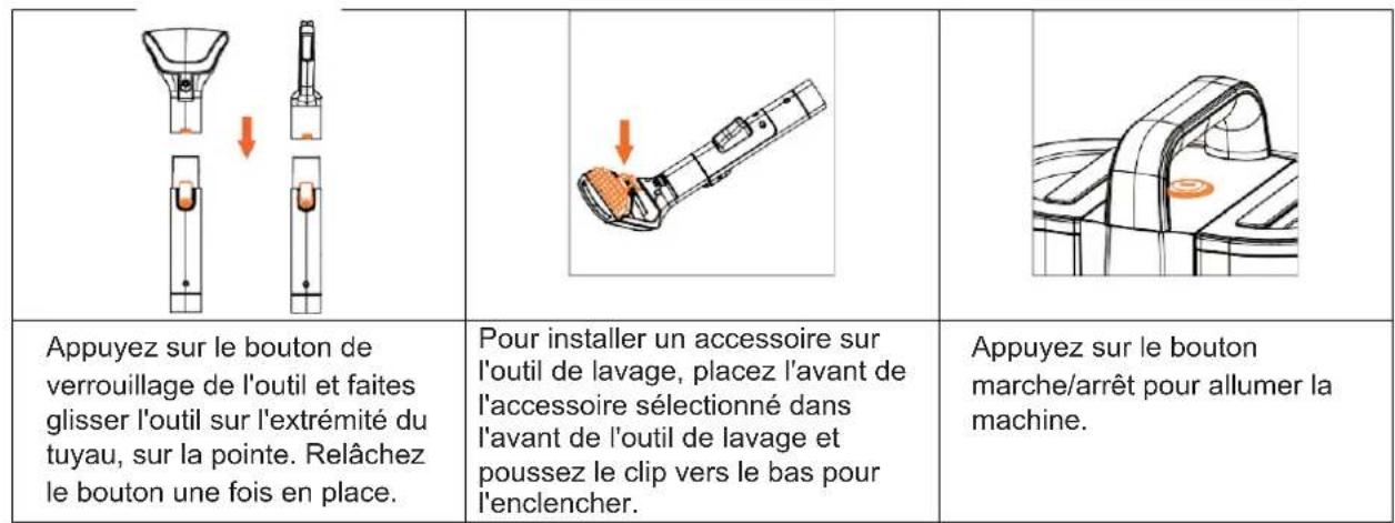 TECHWOOD TAN8005R - UTILISATION DES OUTILS - 2