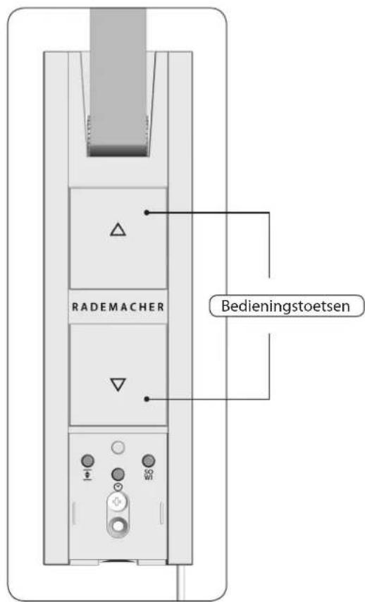 RADEMACHER RolloTron Basis 1100 - Manuele bediening - 2