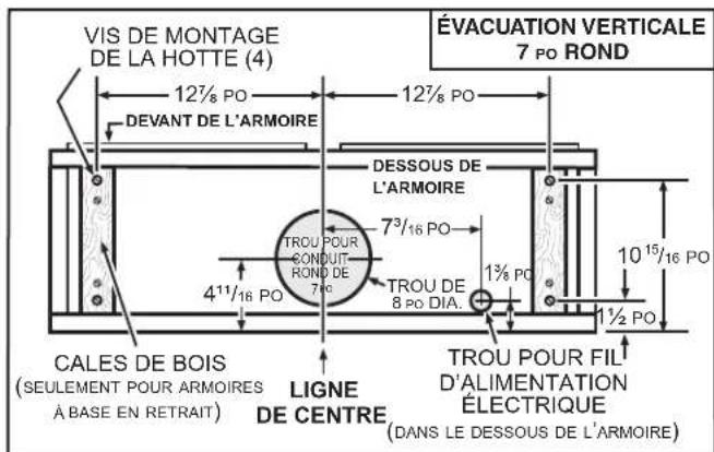 Venmar Bistro VBLDF130SS - INSTALLATION AVEC CONDUITS SEULEMENT - 4