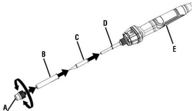 RYOBI P3100 - ADVERTENCIA - 8