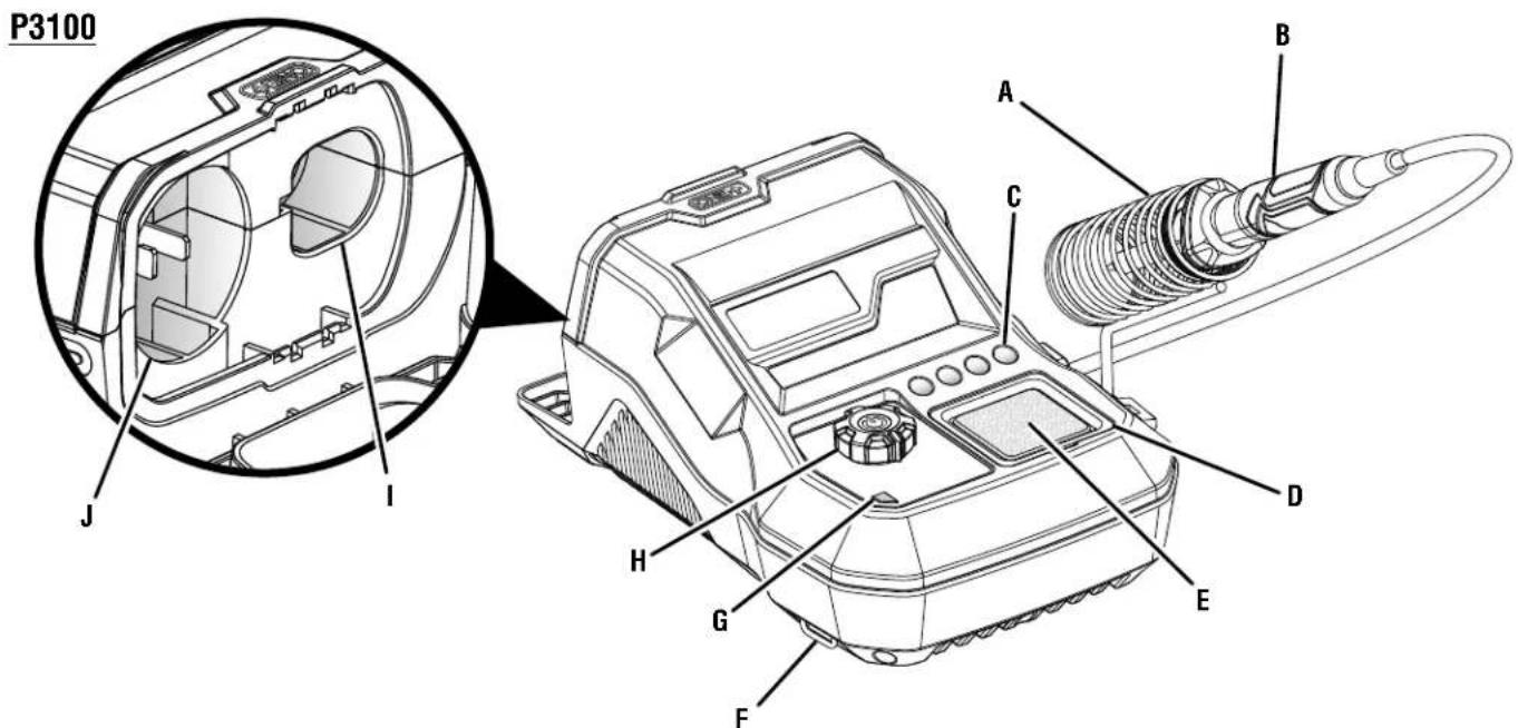 RYOBI P3100 - ADVERTENCIA: - 1