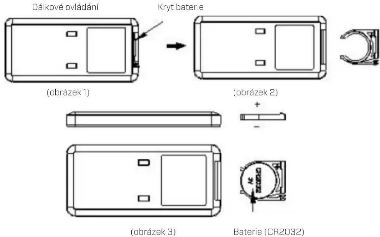 Clean Air Optima CA104 - Dálkové ovládání - 1