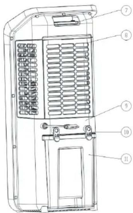 Clean Air Optima CA104 - English - 2