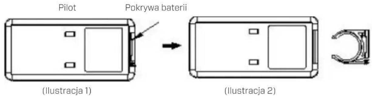 Clean Air Optima CA104 - Pilot - 1