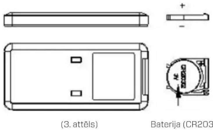 Clean Air Optima CA104 - Talvadibas pults - 2