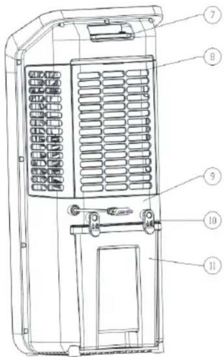 Clean Air Optima CA104 - Unitate principală CA-104B/ CA-104W - 2