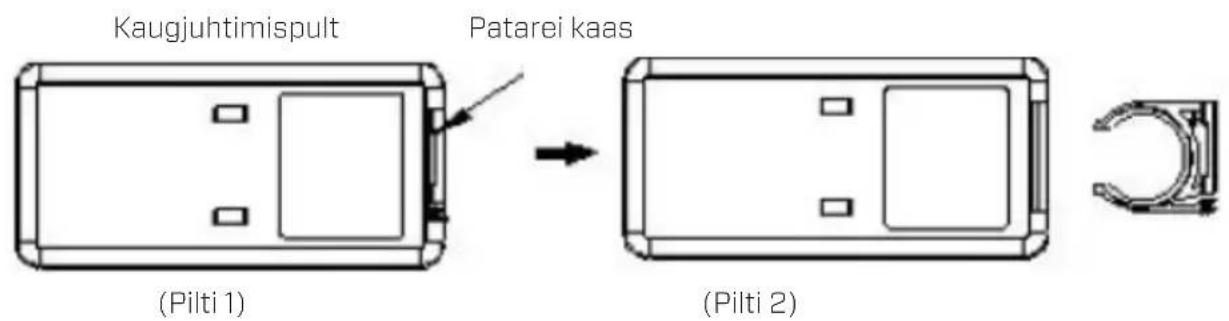 Clean Air Optima CA104 - Kaugjuhtimispult - 1
