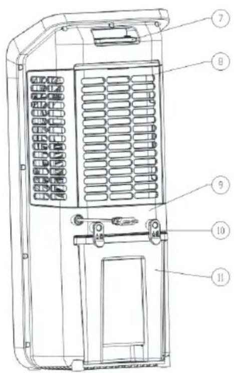 Clean Air Optima CA104 - CA-104B/ CA-104W Pohiseade - 2