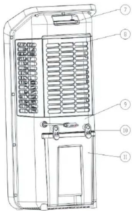 Clean Air Optima CA104 - 2