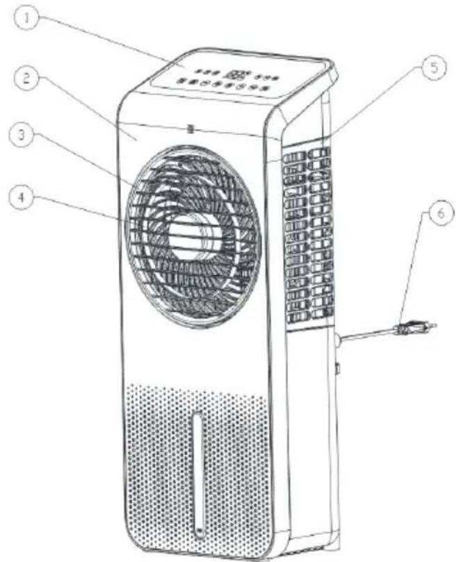 Clean Air Optima CA104 - Unitate principală CA-104B/ CA-104W - 1