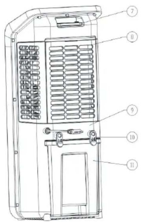 Clean Air Optima CA104 - 2