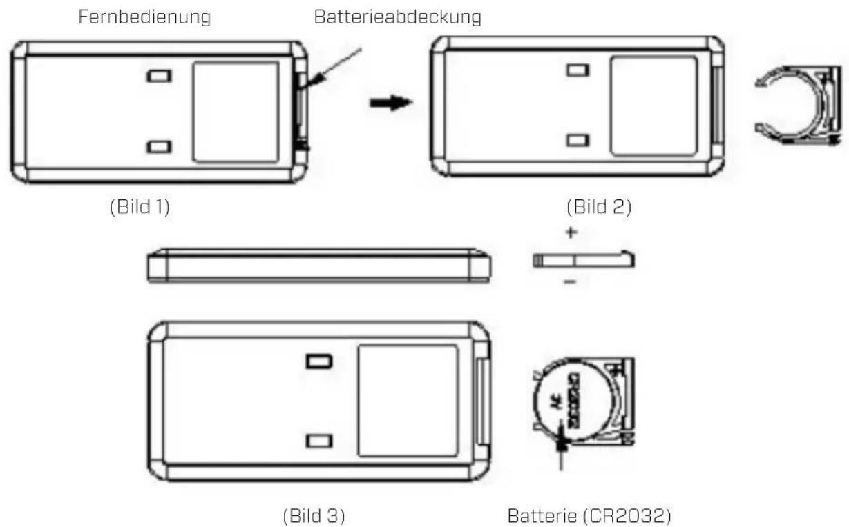 Clean Air Optima CA104 - Fernbedienung - 1