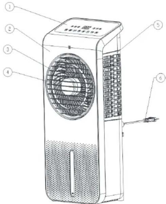 Clean Air Optima CA104 - Hlavni Jednotka CA-104B/ CA-104W - 1