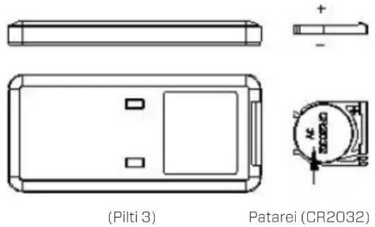 Clean Air Optima CA104 - Kaugjuhtimispult - 2