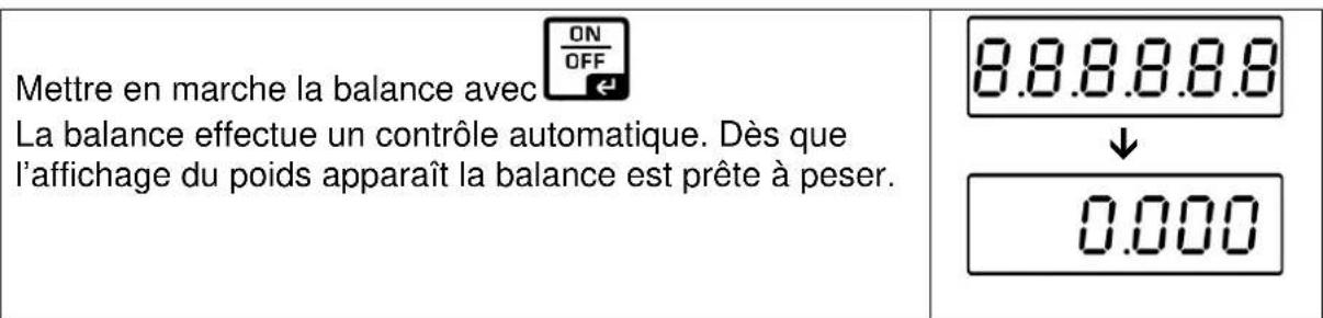 Kern BIC 3T3 - Mise en route - 1