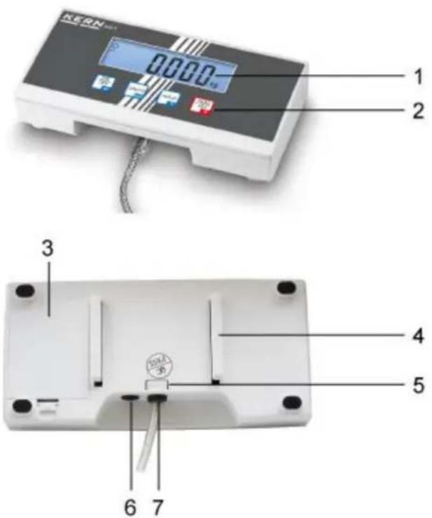 Kern BIC 3T3 - Appliance overview display unit - 1