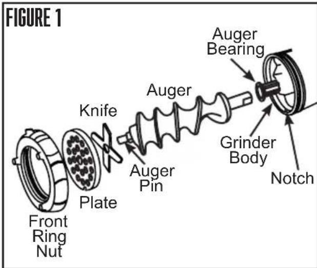 Weston 362201W - GRINDER ASSEMBLY - 1
