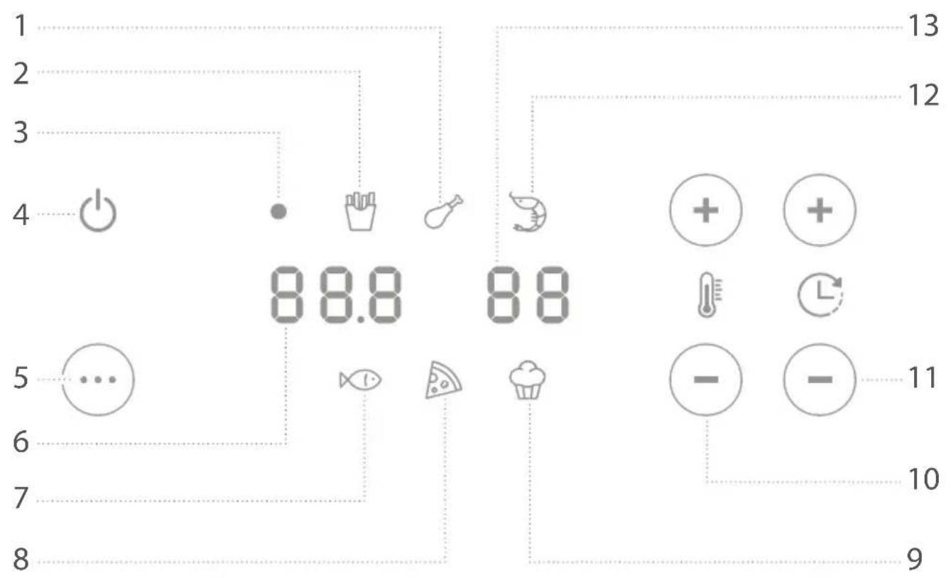 Zwilling AIRFRYER - Kontrol paneli - 1