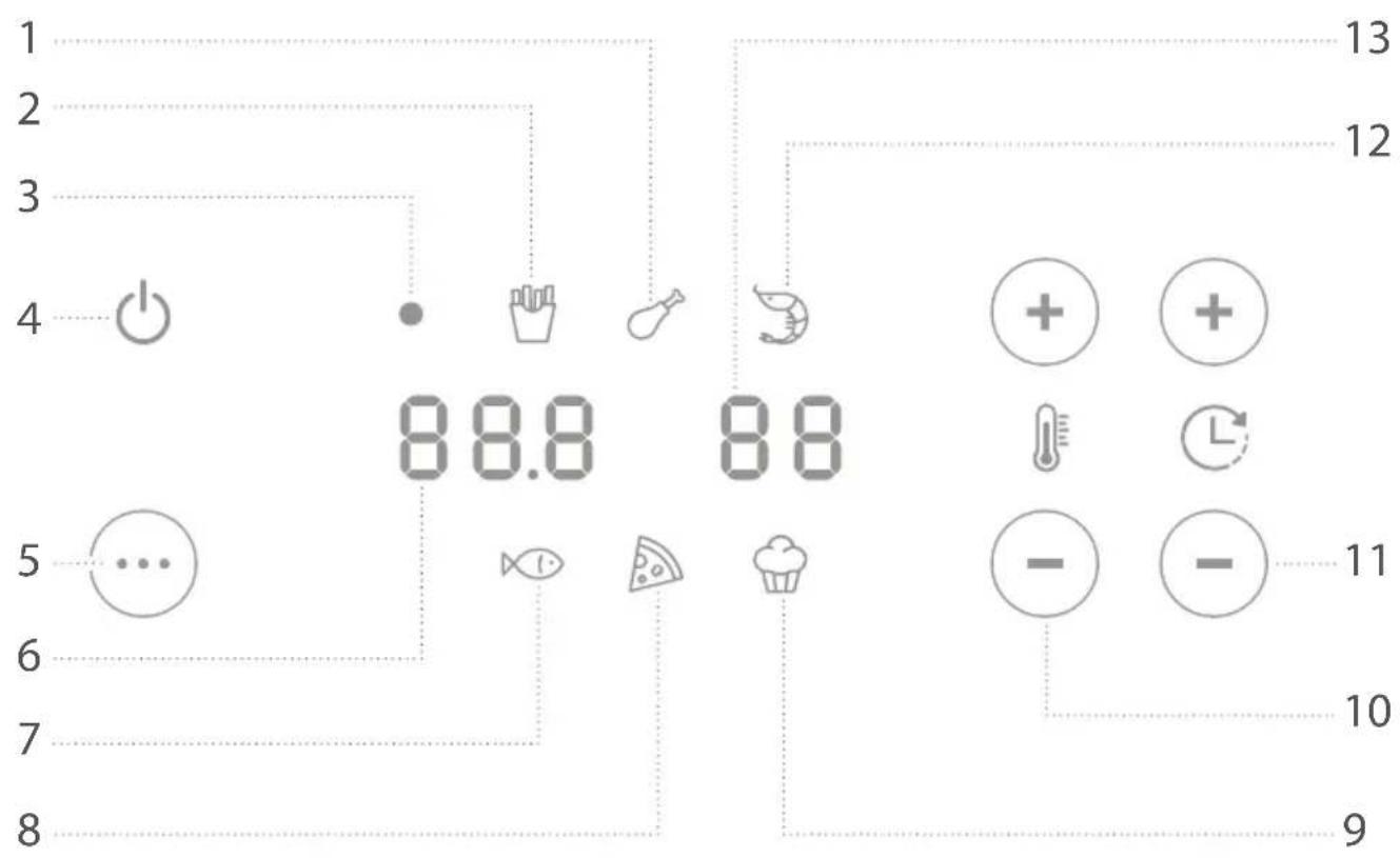 Zwilling AIRFRYER - Bedienfläche - 1
