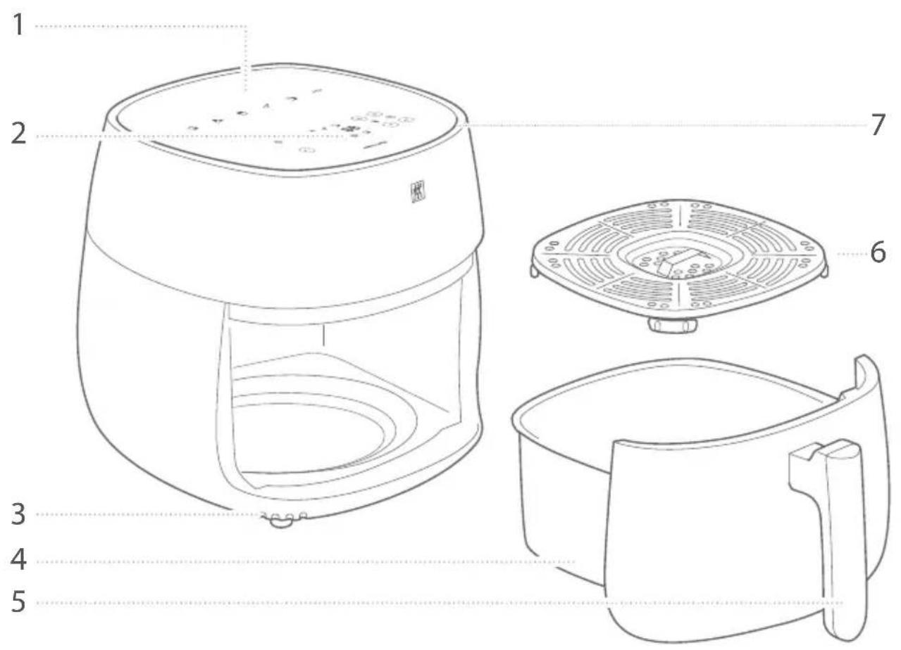 Zwilling AIRFRYER - 0630p - 1