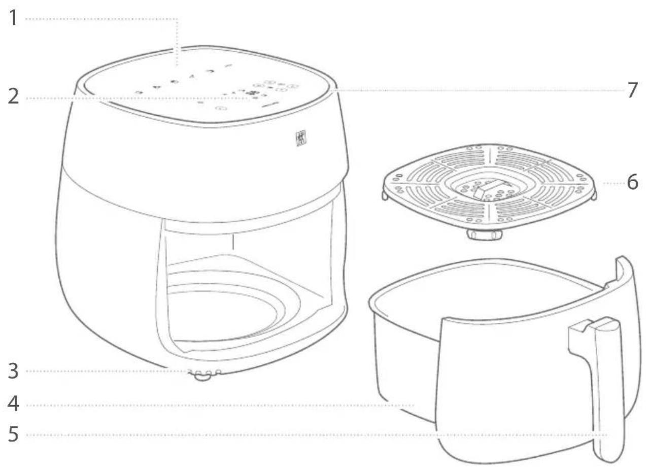 Zwilling AIRFRYER - Oversigt - 1
