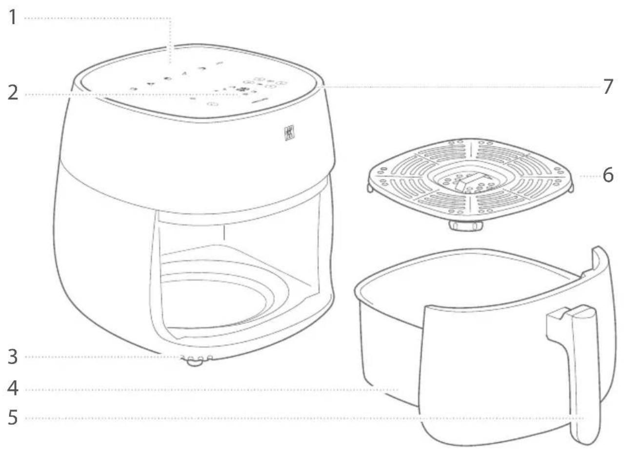 Zwilling AIRFRYER - Overzicht - 1