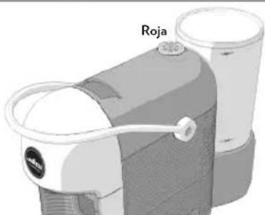 Lavazza A Modo Mio Jolie Evo - Falgo genérico - 2