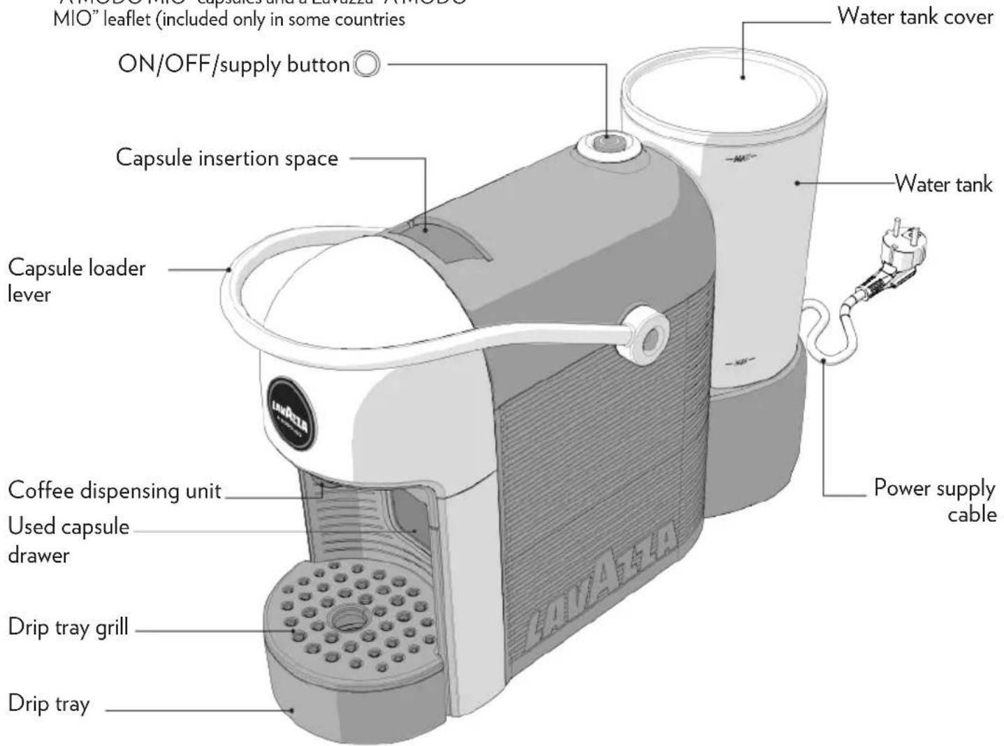 Lavazza A Modo Mio Jolie Evo - PACKAGE CONTENT* - 1