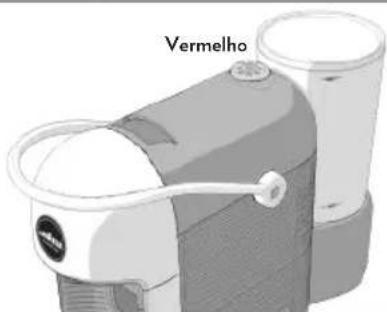 Lavazza A Modo Mio Jolie Evo - SINALIZACOES - 2