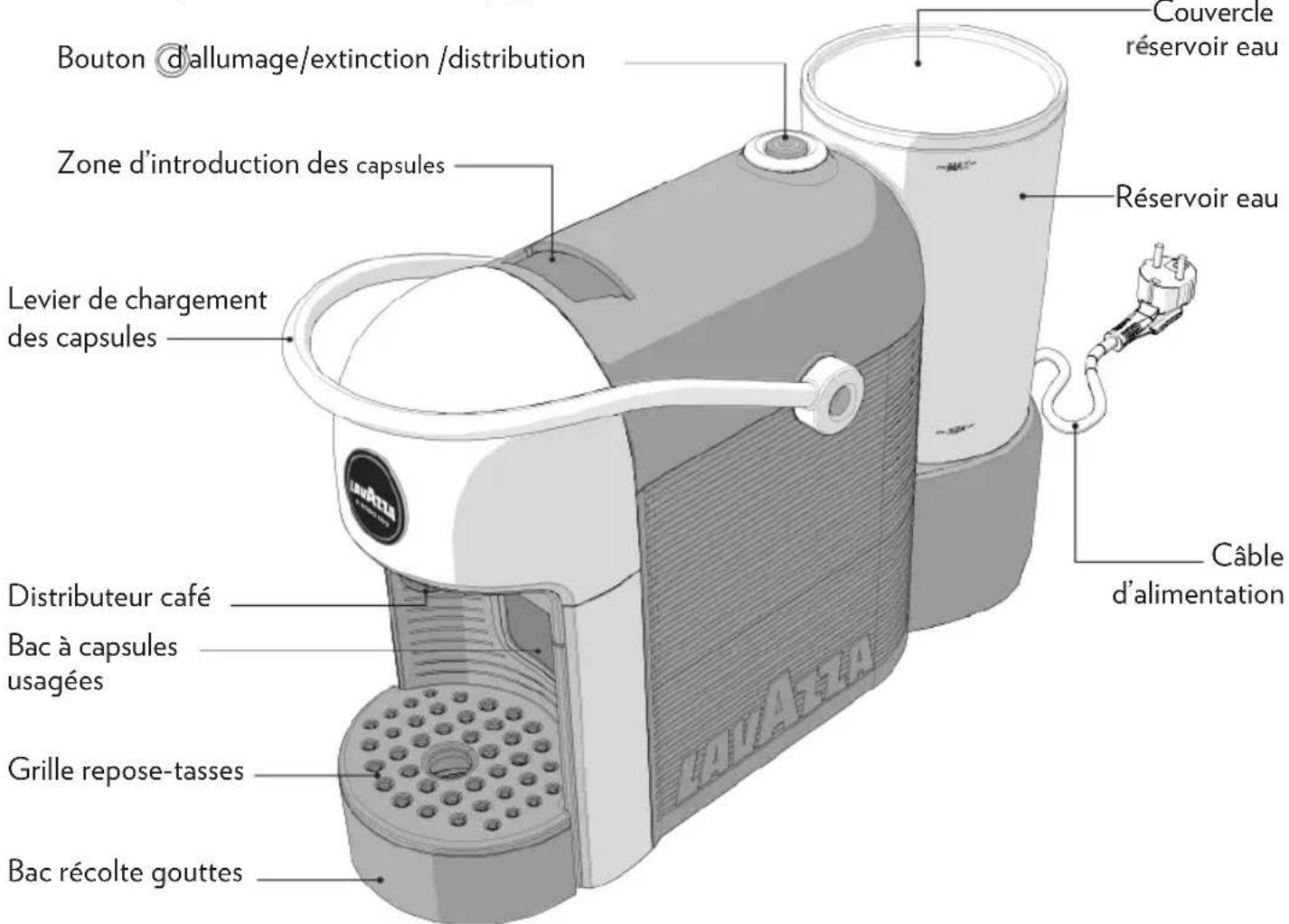 Lavazza A Modo Mio Jolie Evo - CONTENU DE L'EMBALLAGEE* - 1