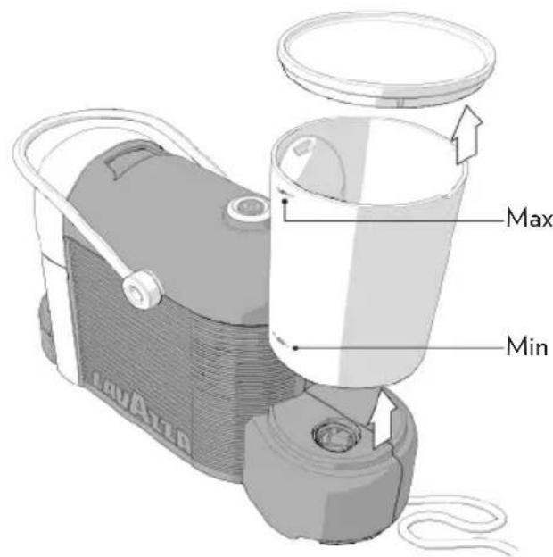 Lavazza A Modo Mio Jolie Evo - ES - 2